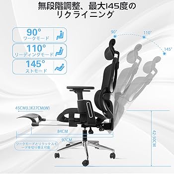 Amazon.co.jp: DEULUKO オフィスチェア メッシュ 人間工学 椅子
